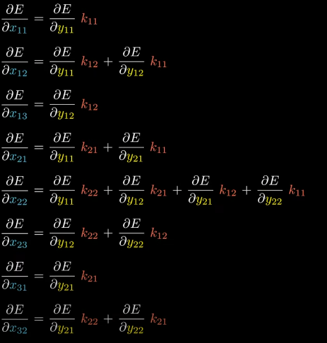 Untitled(/cnns/image22.png)
How?
x11 appears in the first equation of forward propagation and all other derivatives w.r.t x11 are 0 for other equations (w.r.t x11)
Doing this for all other x values,
![Untitled